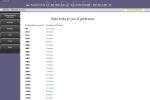 Archive of the NBER